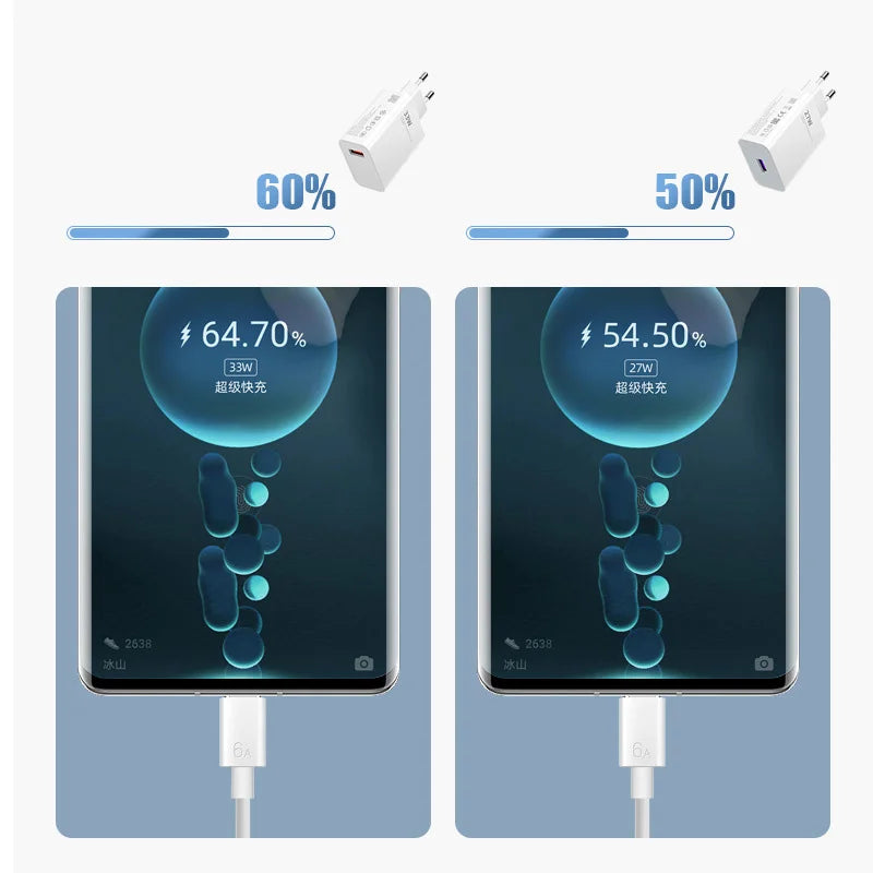 TEMPERED GLASS PROTECTOR New European Standard Original Charger 67W 120W Suitable for Xiaomi Mobile Phone Charging Head MAX Fast Charging 33W 2026